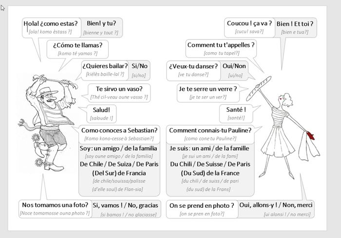 Dictionnaire au dos des menus