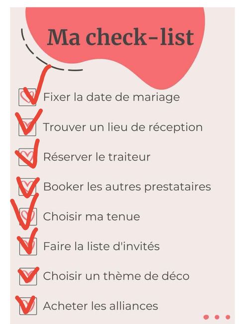 BONUS : Une check-list à cocher ✅ 2