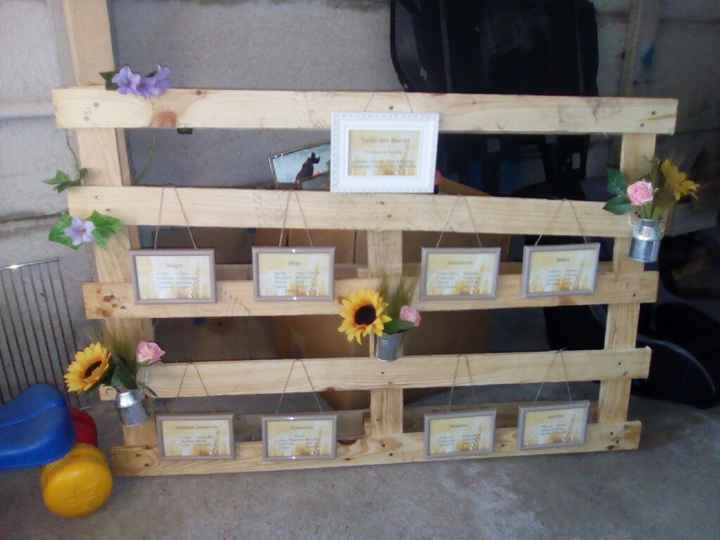 Mon menu palette!!! - 1