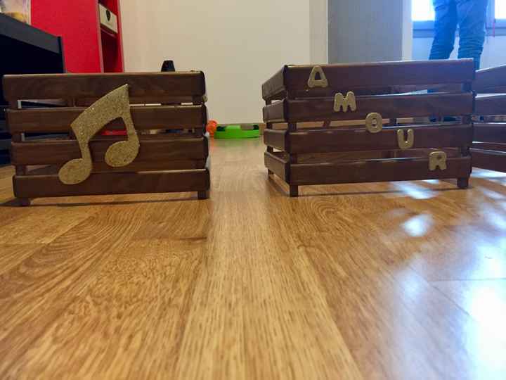 Avancée de ce samedi 🤗😀 - 1