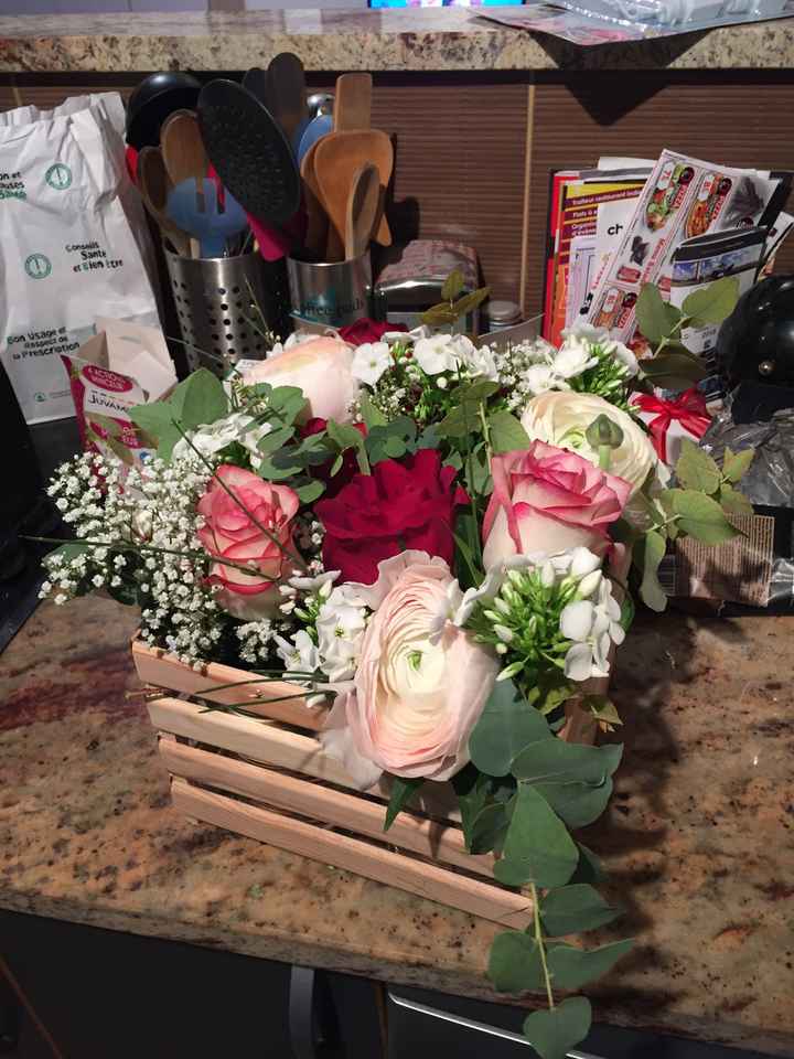 Avancée de ce samedi 🤗😀 - 3