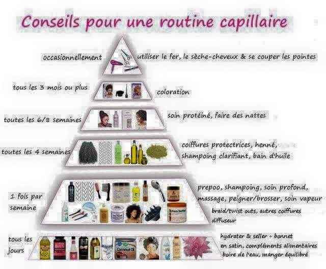 Astuces beauté - dites nous tout - 2