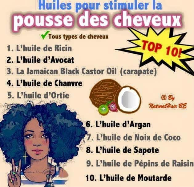 Coco pour mes cheveux - 1