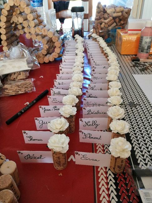 Diy marque places - 2