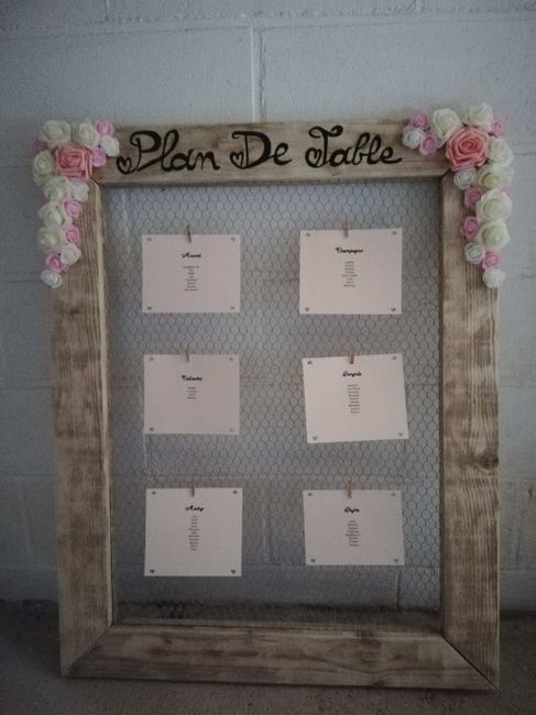Plan de table - 3