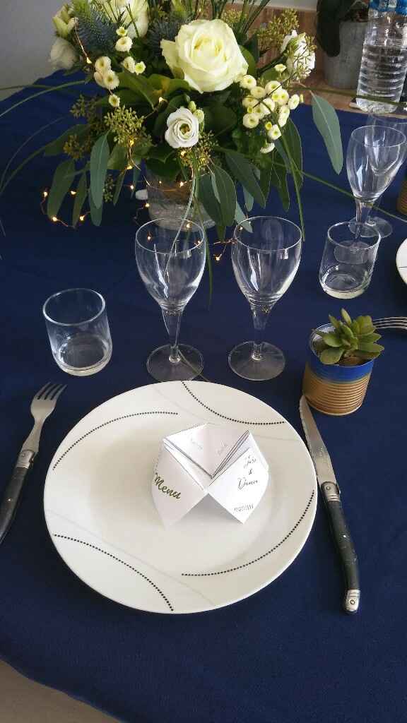 Housses ou pas ?! - 2