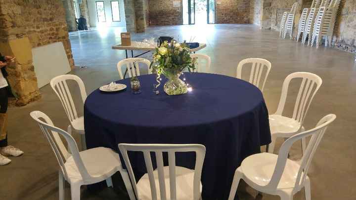 Housses ou pas ?! - 3