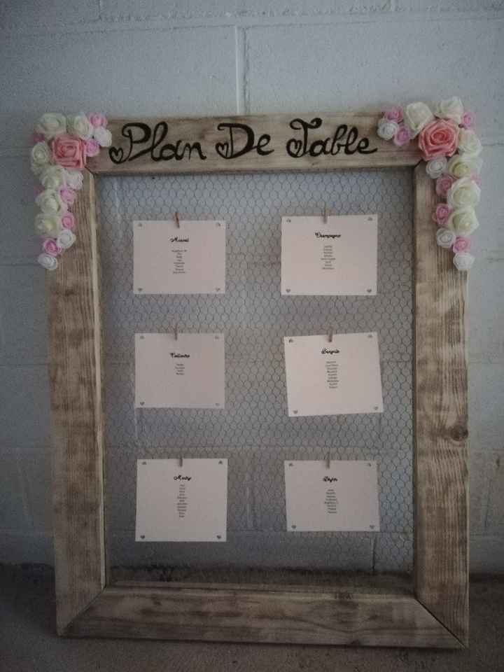 Plan de table - 3