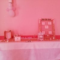 Déco de la salle pour aujourd'hui le. Jour j - 3