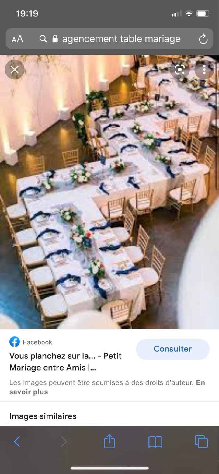 Organisation des tables - 3