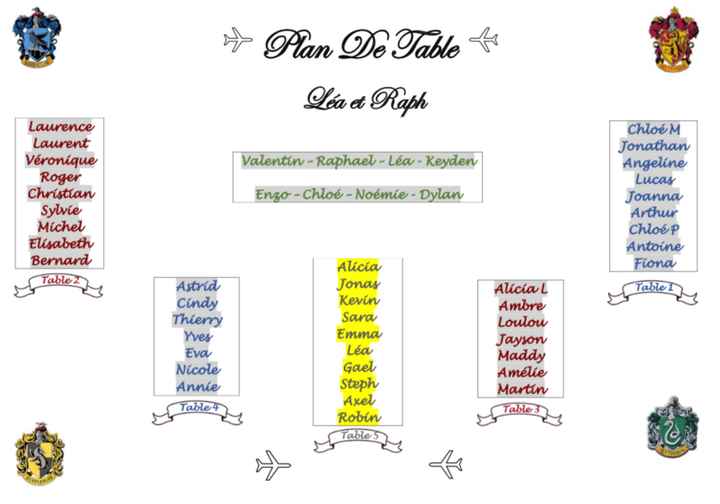 Affiche plan de table Harry Potter - 1