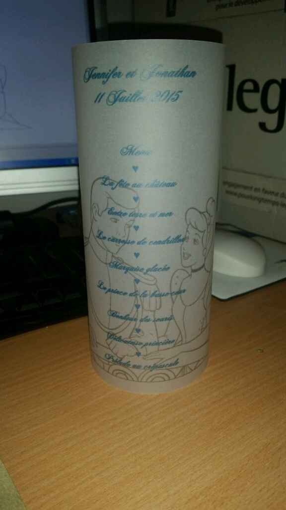 Présentation du menu - 1