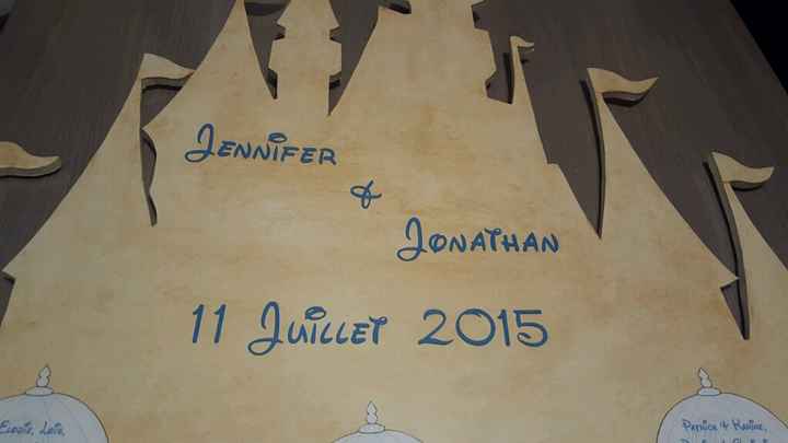 Plan de table fini - 2