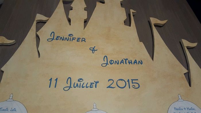 Plan de table fini - 2