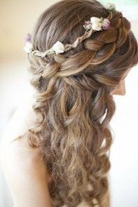 coiffure zodiac