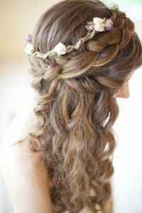 coiffure zodiac