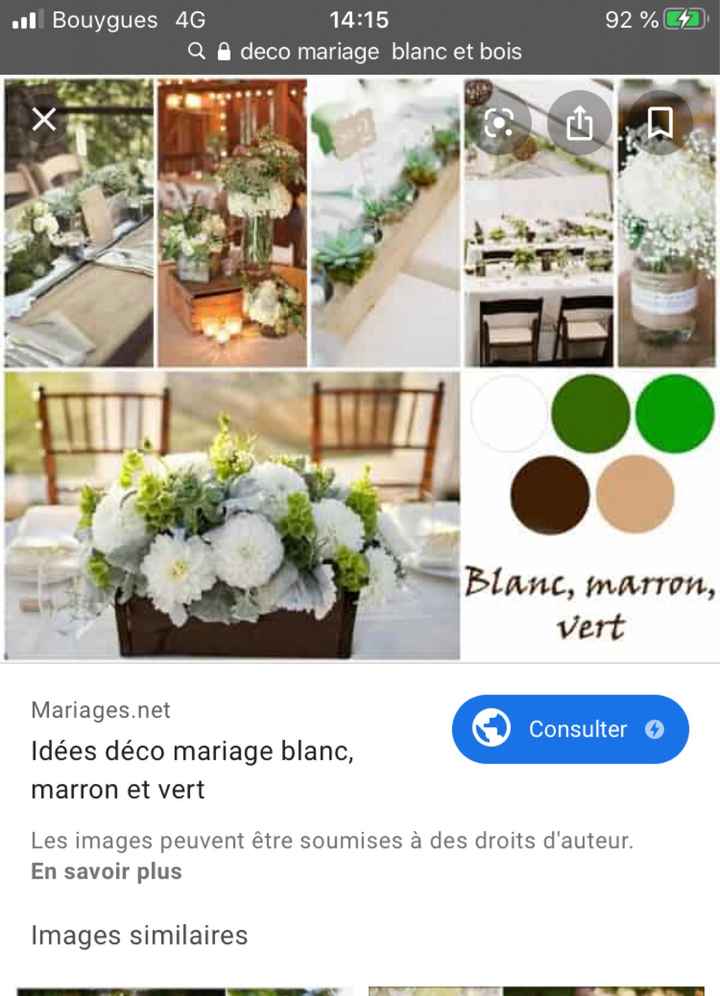 Mon thème sera ______ - 3