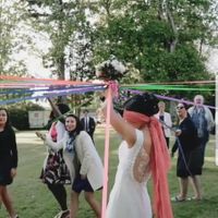 Pour ton animation, tu es plutôt... - 1