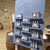 Idées de décorations ? - 3