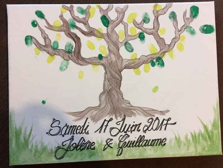 Arbre à emprunte - 1