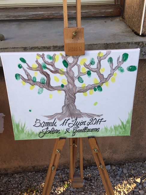 Mon tableau à empreintes - 1