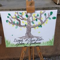 Notre arbre à empreintes - 1