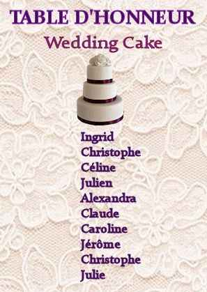 Plan de table sur chevalet? - 1