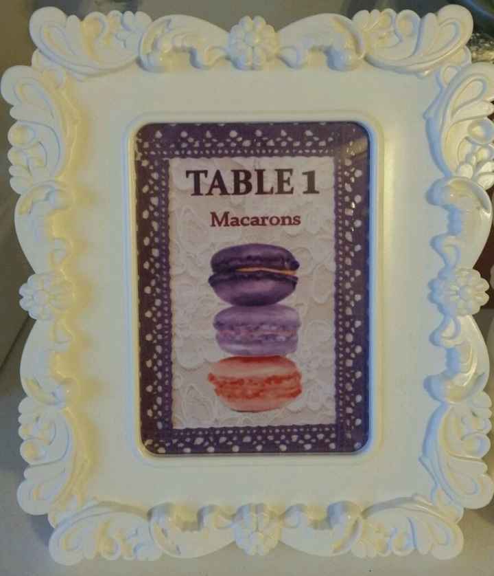 Cadre nom de table - 1