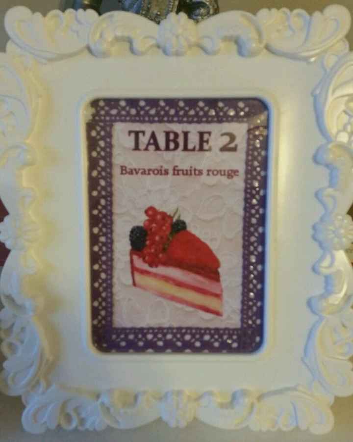 Cadre nom de table - 2