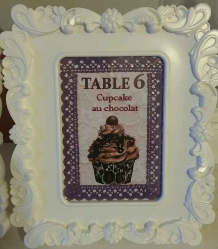 Cadre nom de table - 3