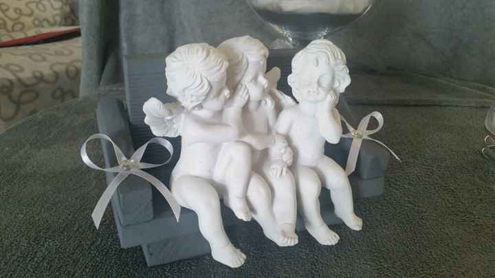 Besoin aide idée de thème - 1