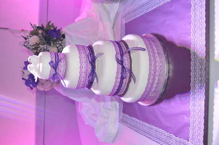  Je sais plus quoi faire 😣😣 - 2