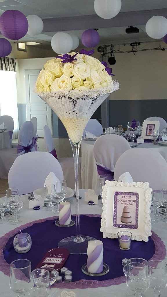  Je sais plus quoi faire 😣😣 - 13