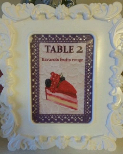 Cadre nom de table - 2