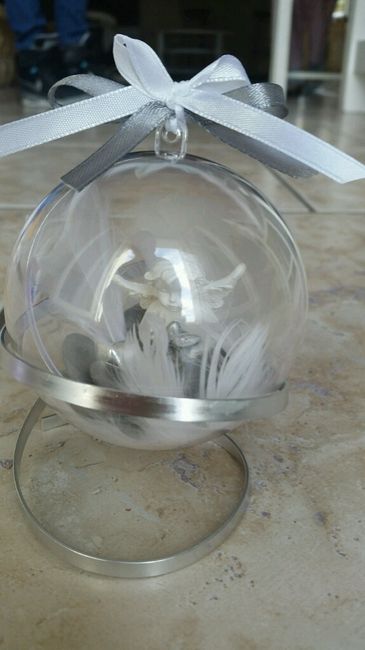 Besoin aide idée de thème - 3