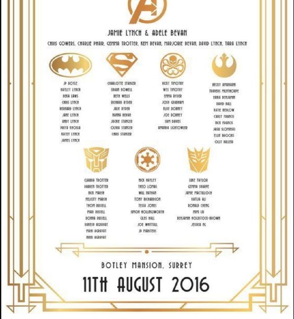 Marque place dans notre thème 5