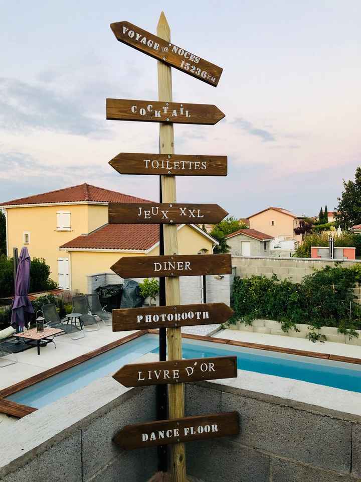 Signalétique fait maison 😍 - 1