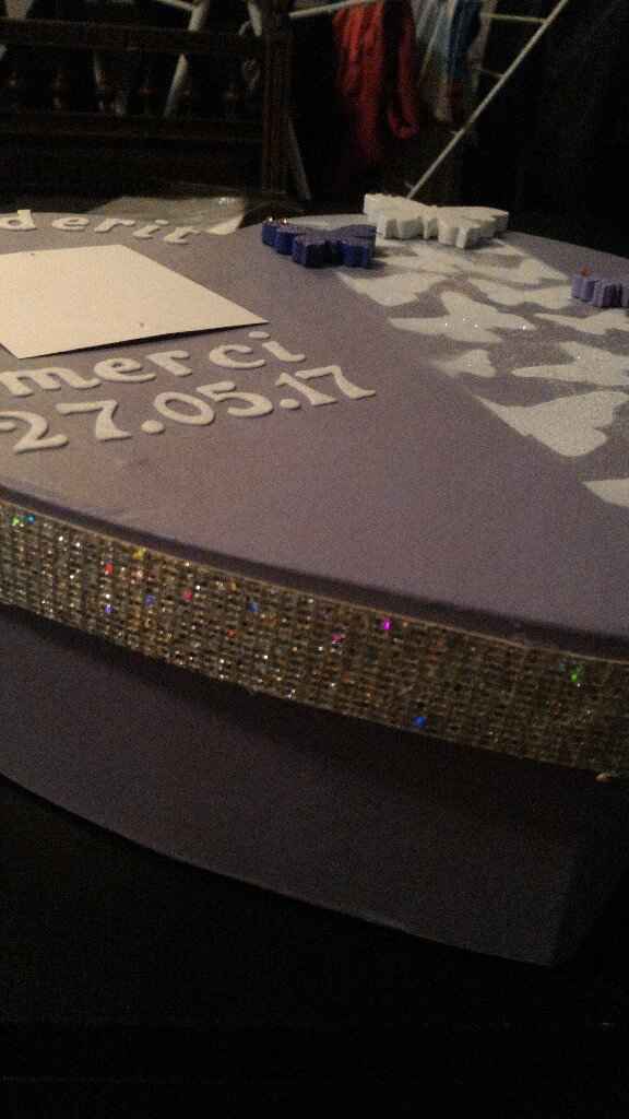 Urne terminée ou presque - 2