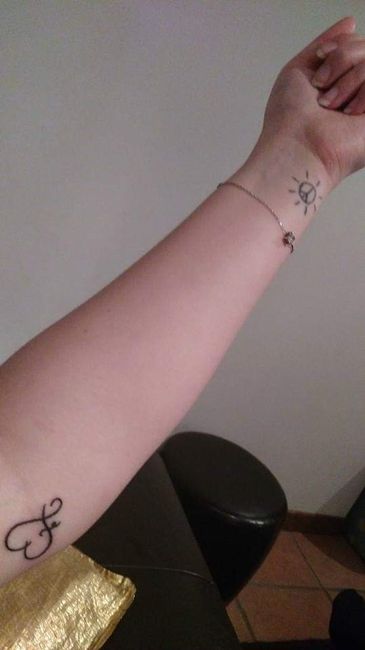 Emplacement tatouage