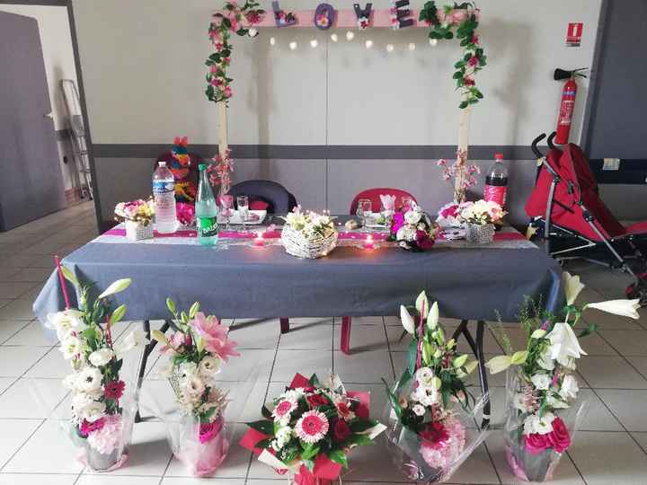 Thème déco mariage 