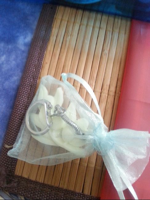 Discussion diy (do it yourself) - 3