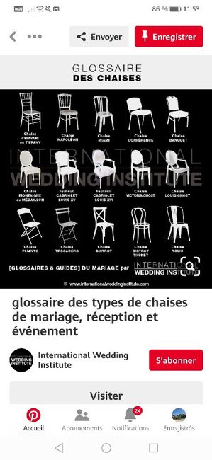 Recherche chaises blanches - 1