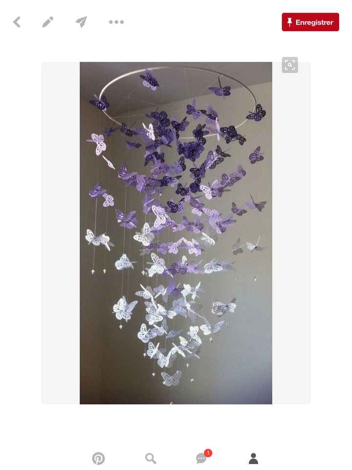 Diy de l après-midi - 1