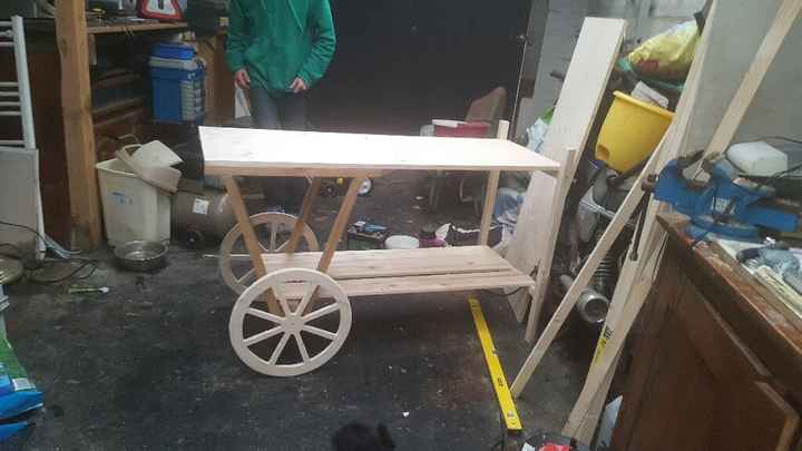 Mon bricoleur (chariot candybar) - 1