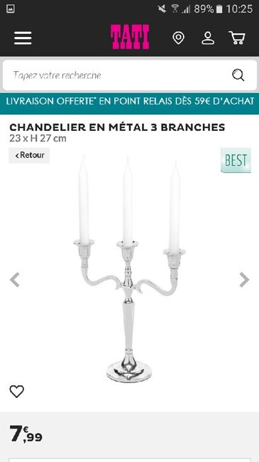 Trouver des chandeliers, le casse tête !!! - 1