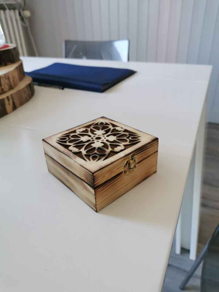 Notre boîte à allianced - 2