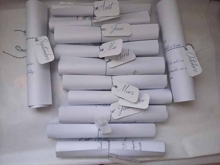 12 mois = 12 perdants