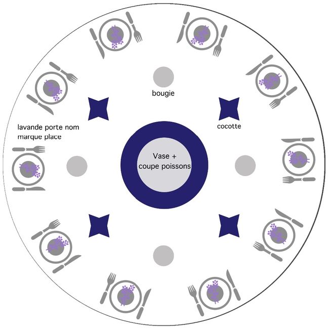 plan de table avec décoration
