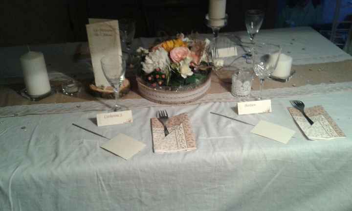 Test table deux... - 1