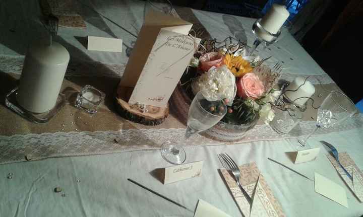 Test table deux... - 2